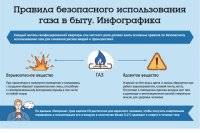 Бабушка и внук погибли, мать — без сознания. Загадочная смерть целой семьи