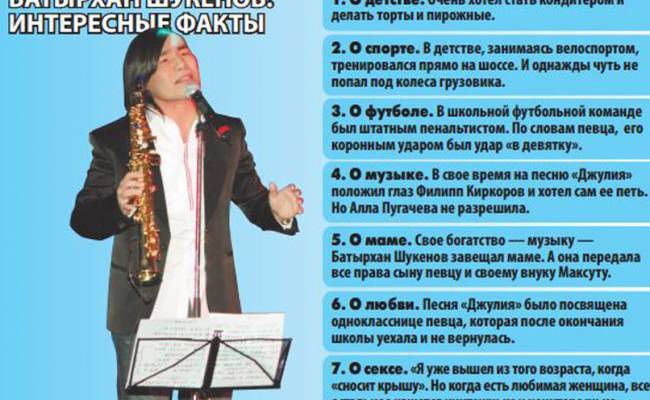 «Любил людей»: неизвестный брат Батырхана Шукенова откровенно рассказал об «А’Студио»