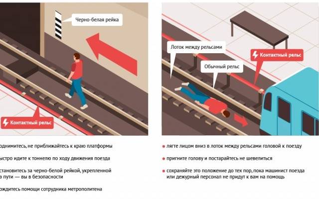 Ребенка спас сугроб. Что случилось в Москве и области к утру 8 февраля