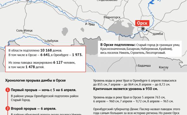 Карта затоплений в Орске и Оренбурге